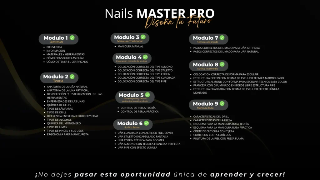 Modulos1Nials