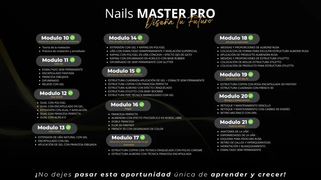 Modulos2